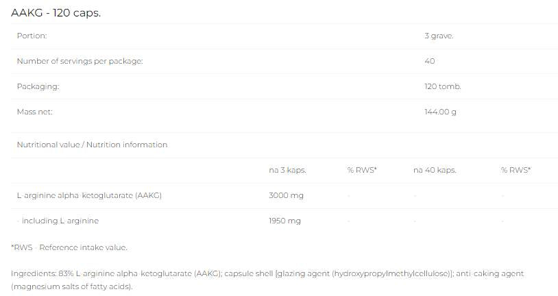 Aakg капачки 1000 mg - 120 капсули