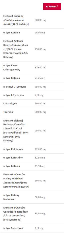 Clenburexin изстрел | Термогенна горелка за мазнини - 100 ml