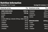 Амино зареждане/30 сервиз. 0,570 кг