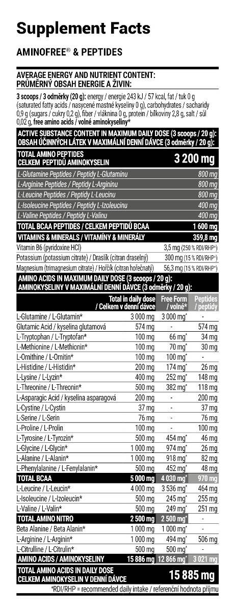 Аминофри и пептиди - 400 грама