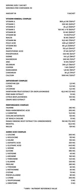 Anabolic Vita Pak - 30 опаковки
