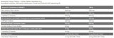Ангел прах преди тренировка/Енергизатор на следващо поколение-9 грама
