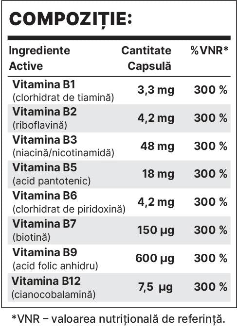 B -Complex BP Forte - 30 капсули
