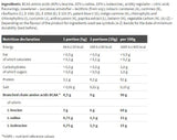 BCAA 4: 1: 1 Xplode Powder - 200 грама