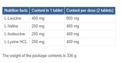 BCAA 4000 силна формула - 240 таблетки