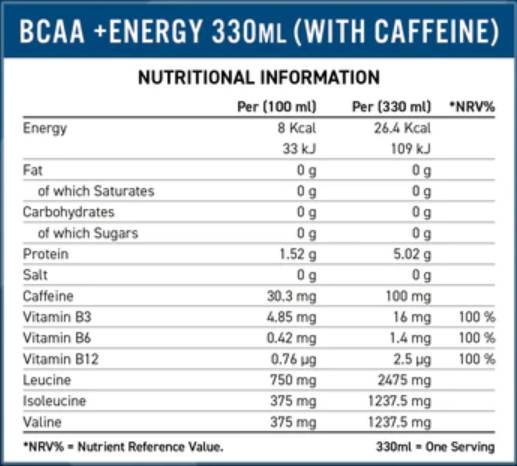 BCAA амино-хидрат + енергия | Без захар 330 мл