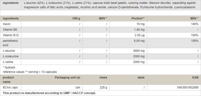 BCAA капачки - 240 капсули