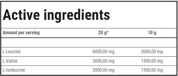 BCAA висока скорост | Разтворима матрица BCAA - 500 грама