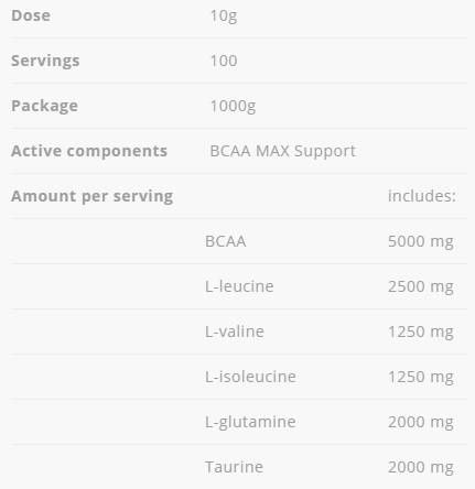 Поддръжка на BCAA MAX - 1000 грама