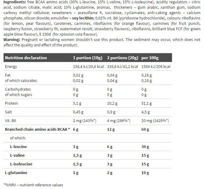 Bcaa xplode прахови сашета 40 сашета