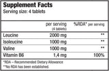 <tc>BioTech USA</tc> BCAA + B6 340 табл.