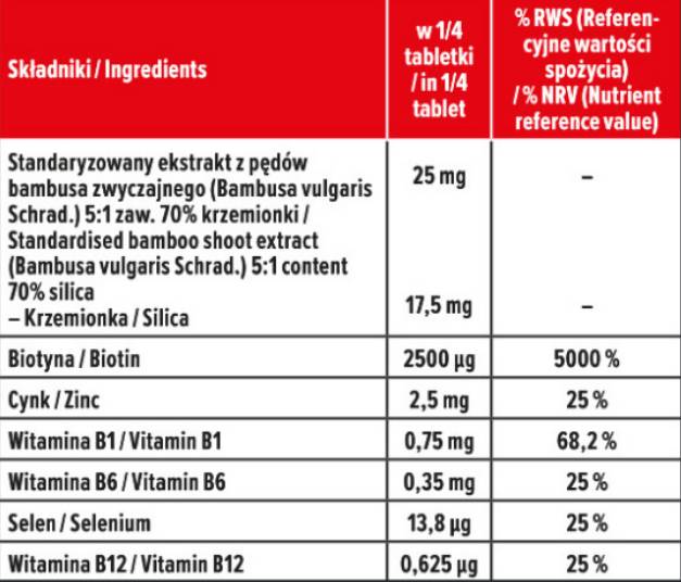 Биотин 10000 MCG - 100 таблетки