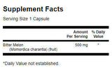 Горчив пъпеш 500 mg - 60 капсули