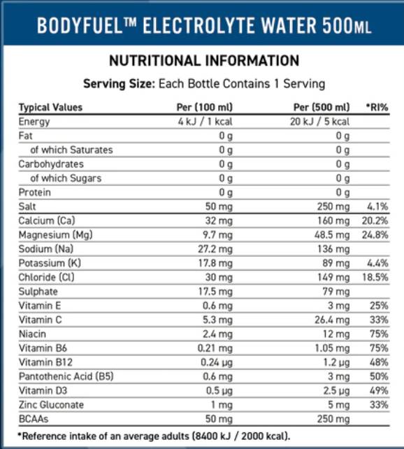 Телесно гориво | Електролитна вода - 500 ml