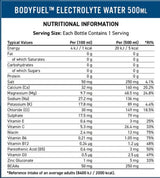Телесно гориво | Електролитна вода - 500 ml