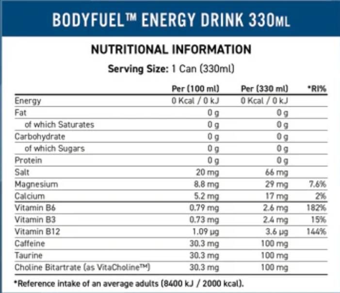 Енергийни кутии на телес - 330 ml