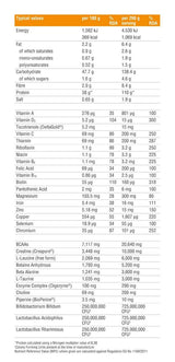 Boswellia 400mg./100 капачки
