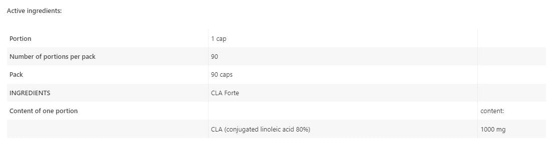 CLA Forte - 90 гел капсули