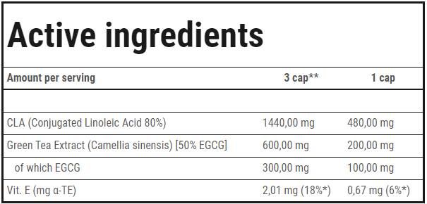 CLA + зелен чай - 90 Softgels