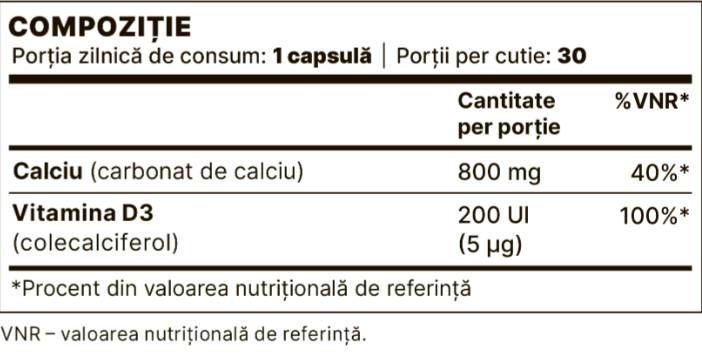 Калций 800 mg + витамин D3 200 IU 30 капсули
