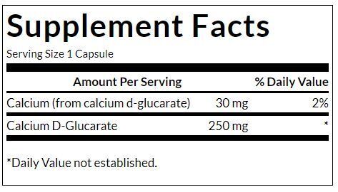 Калциев D -глюкарат 250 mg - 60 капсули