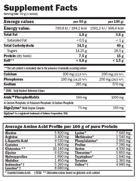 Carbojet ™ усилване - 1,00 кг
