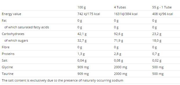 Въглеродна тръба 12 x 55 грама