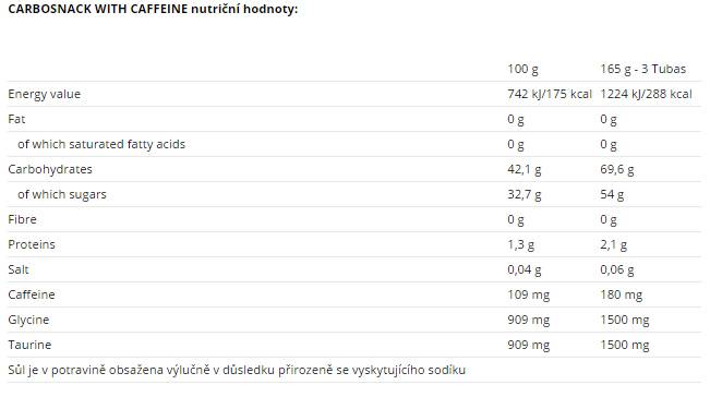 Въглерод с кофеинова тръба 12 x 55 грама