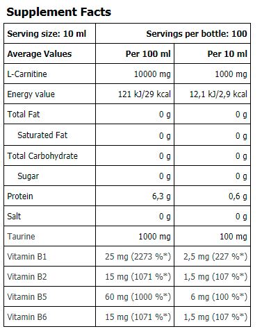 Карнитин 100 000 mg carnizone®/1000 ml