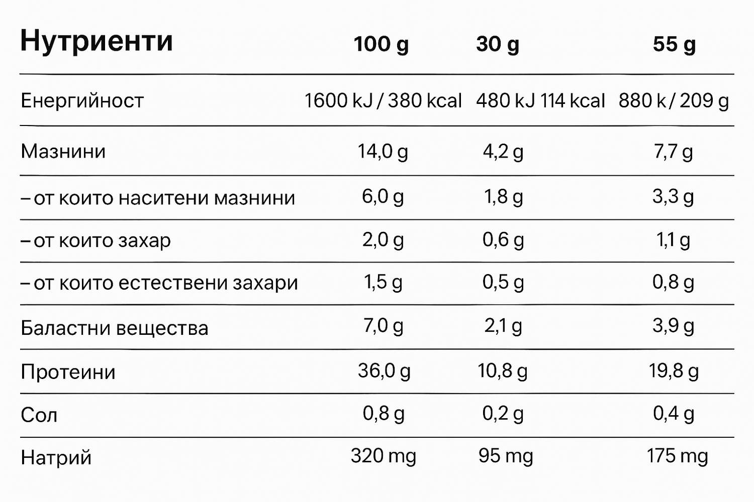 Fit Spo Power Bar - 12 x 55 грама