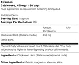Пилета 450 mg 180 капсули