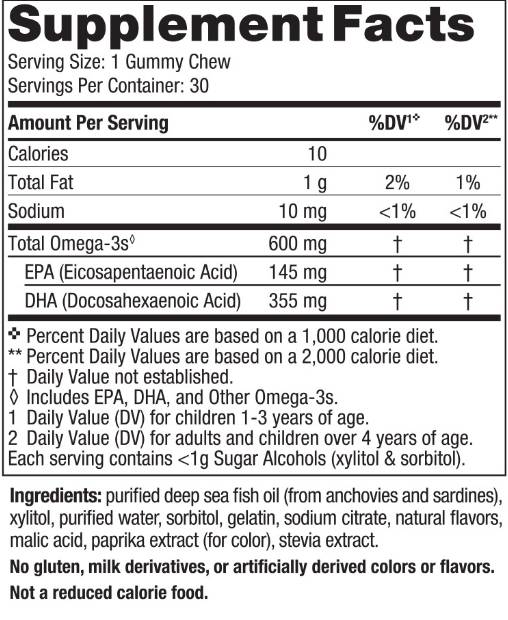 Детски DHA Gummies 600mg - 30 Gummies