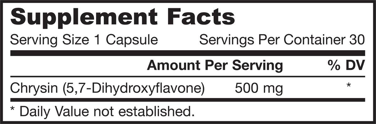 Хризин 500 mg 30 капсули