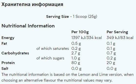 Ясен суроватъчен изолат - 500 грама