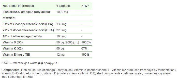 COQ10 30mg. / 120 VCAPS.