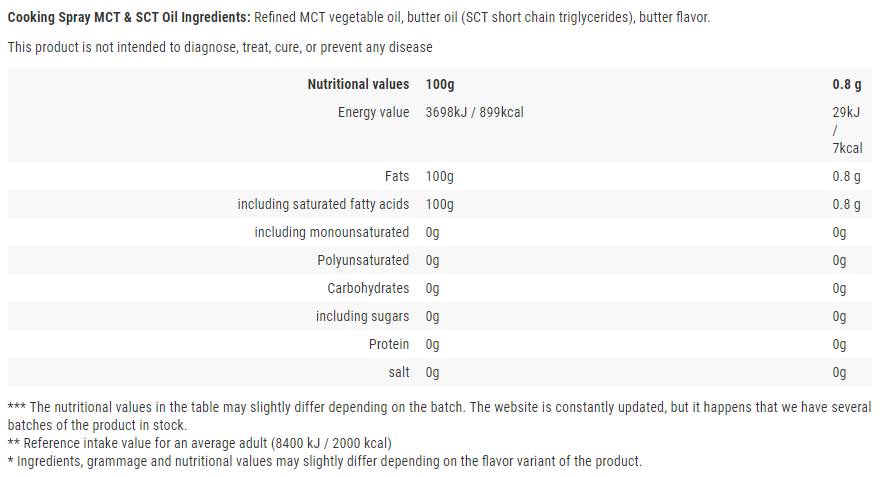 Спрей за готвене / MCT & SCT / масло - 250 ml