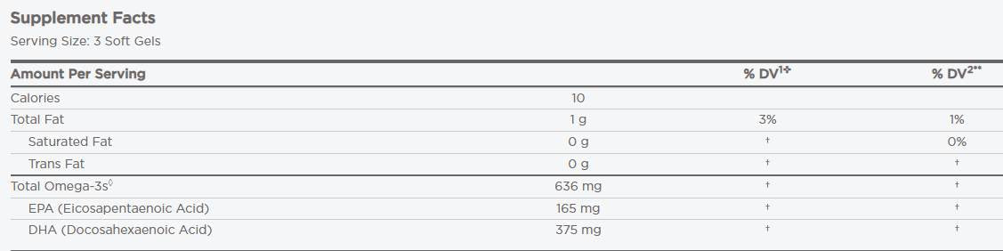 DHA Junior Xtra | 165 mg EPA и 375 mg DHA - 90 гел капсули