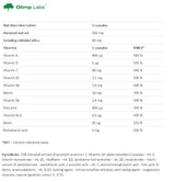 Equisetum плюс - 60 капсули