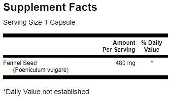 Копър 480 mg - 100 капсули