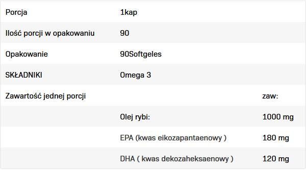 Omega 3 1000 - 90 гел капсули