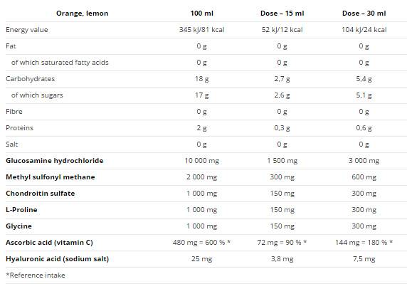 Flexit течност 500 ml 500 ml