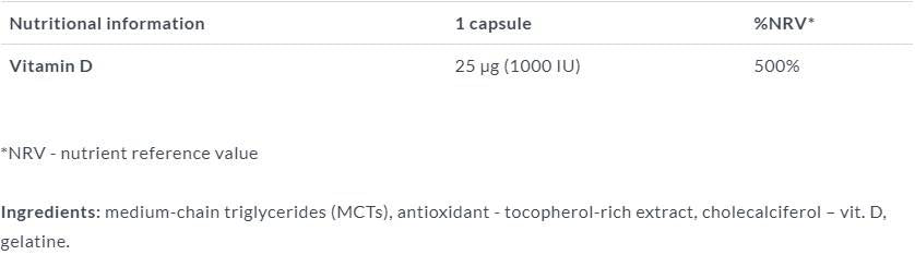 Gold-Vit D Forte 1000 IU 30 капсули