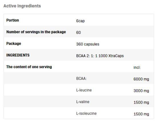 BCAA 2: 1: 1 1000 XTRACAPS - 180 капсули