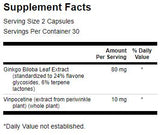 Ginkgo с винпоцетин (стандартизиран) 40 mg - 60 капсули