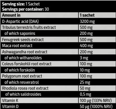 Златен тест Pak | С DAA, Fenugreek & Tribulus - 30 пакета