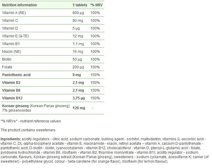 Gold vit комплекс + женшен/20 ефервесцентни раздели - 0