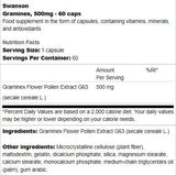Graminex 500mg | Екстракт от цветни прашец 60 капсули