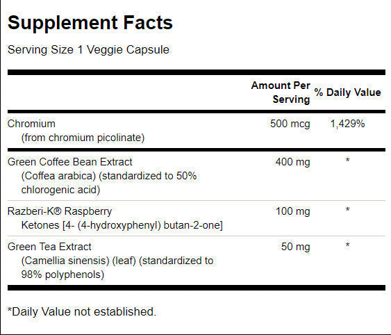 Зелено кафе комплекс 550,5 mg - 60 капсули