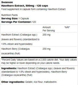 Екстракт от глог 500 mg 120 капсули