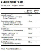 Имунни основи 565 mg - 60 капсули